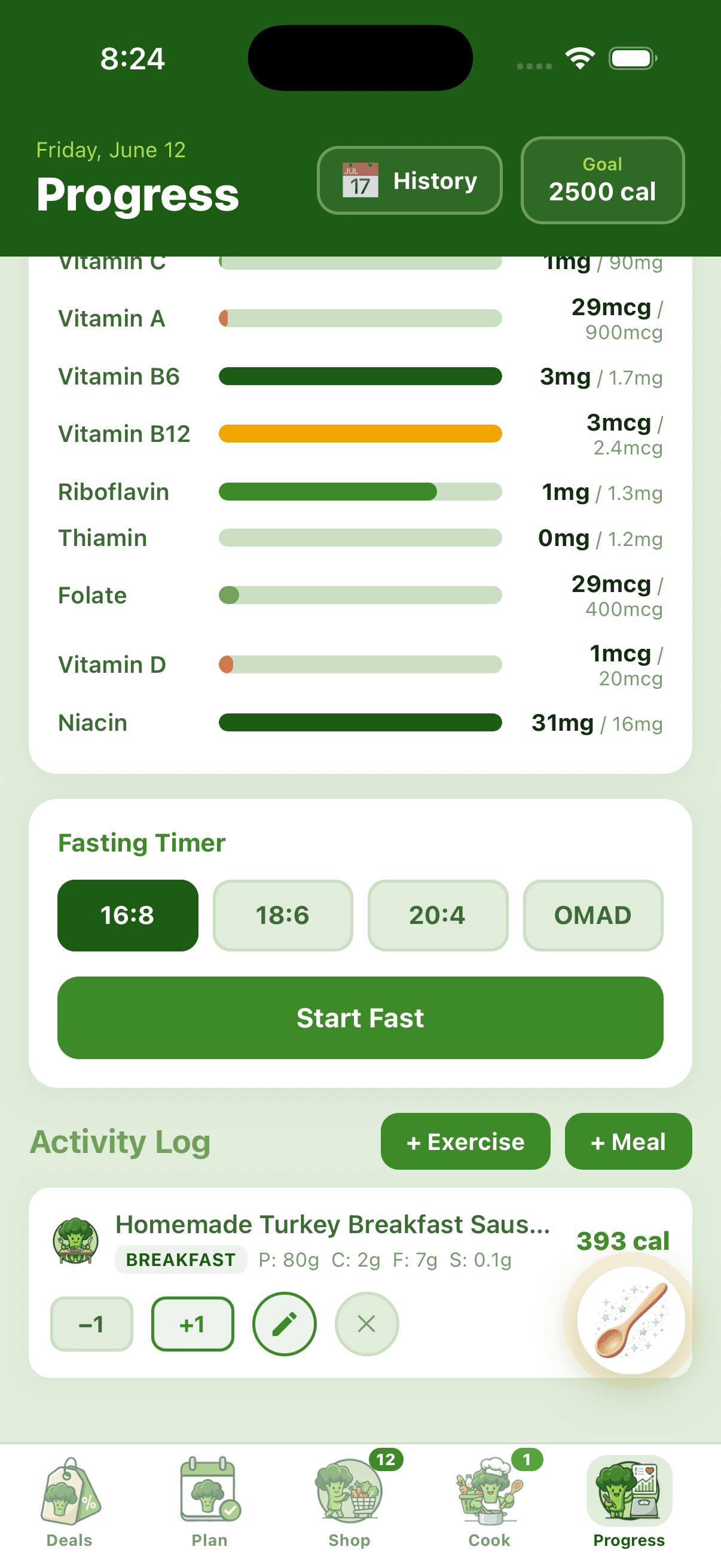 BiteCaddy Progress tab scrolled to micronutrients section